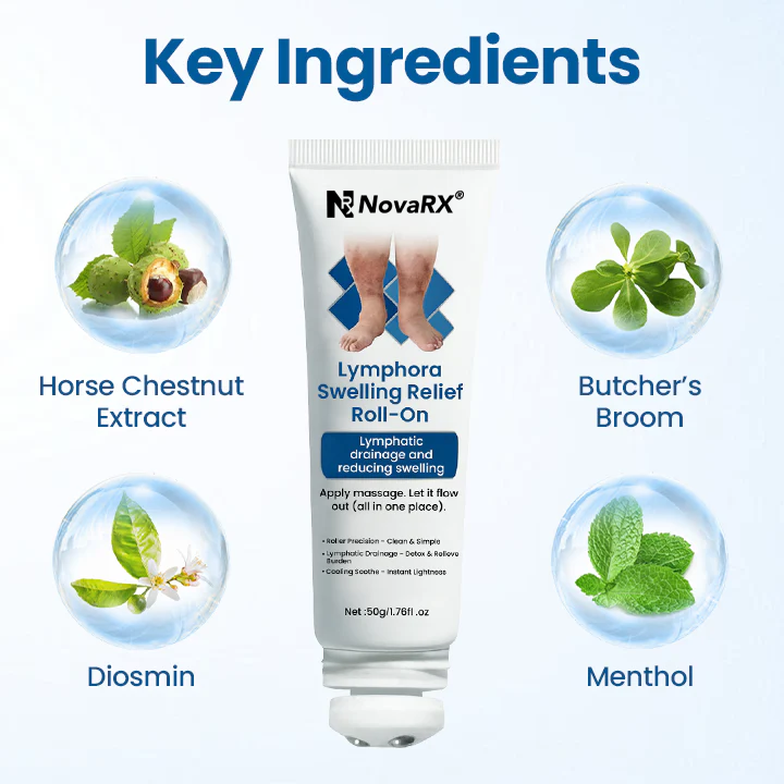 NovaRX® Lymphora Swelling Relief Roll-On